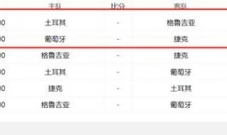 欧洲杯2024赛程表积分